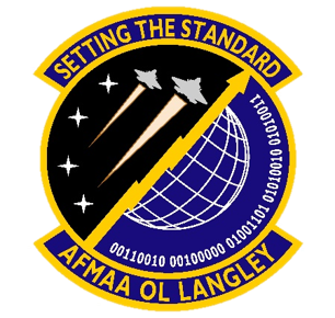 Air Force Manpower Analysis Agency Organization Afmaa Units Air Force Manpower Analysis Agency Organization Afmaa Units